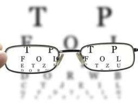 Myopia