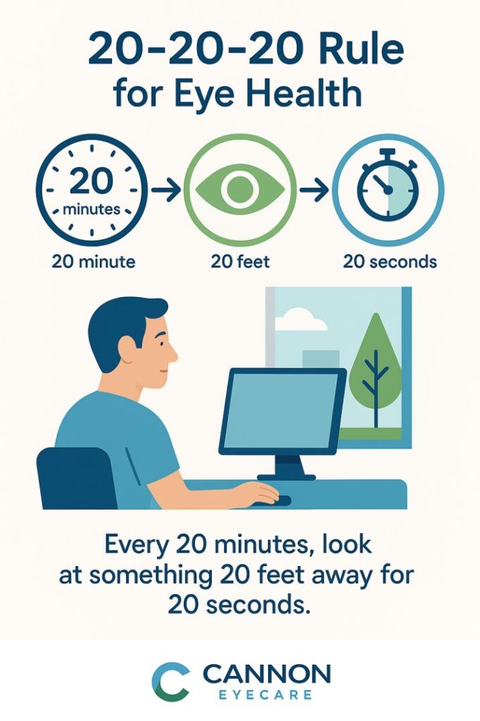 20-20-20 rule infographic showing how to prevent digital eye strain by looking 20 feet away for 20 seconds every 20 minutes